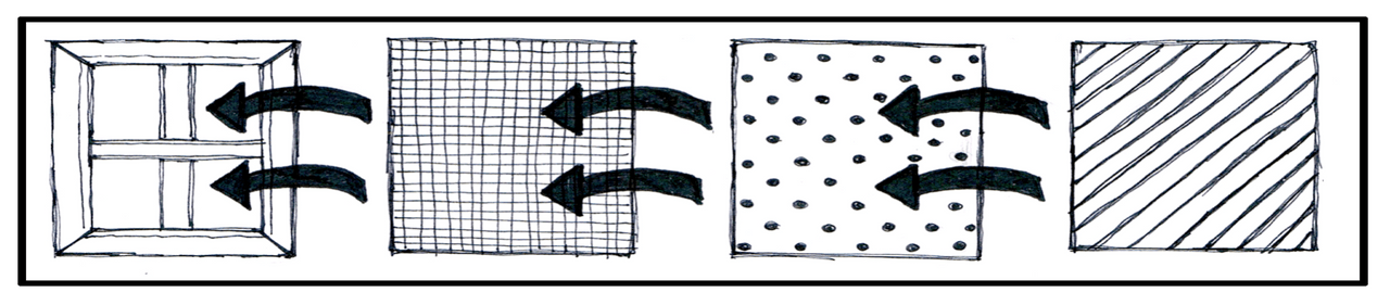 Substrate Draw Concepts of Painting: Substrates | freearttraining.com