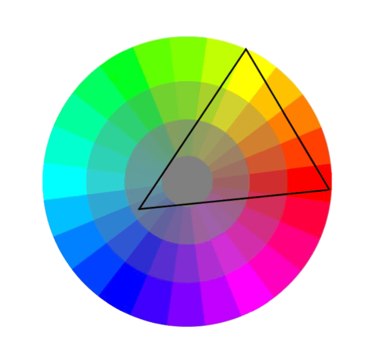 Concepts of Painting: Gamuts | freearttraining.com