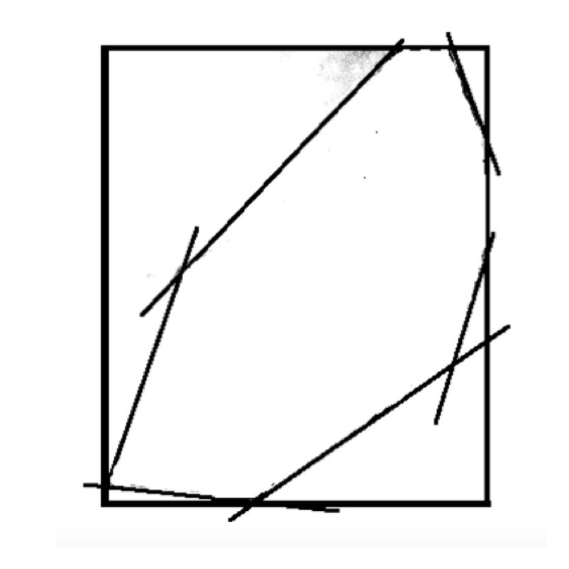 Overview of Process: Developing an Envelope | freearttraining.com